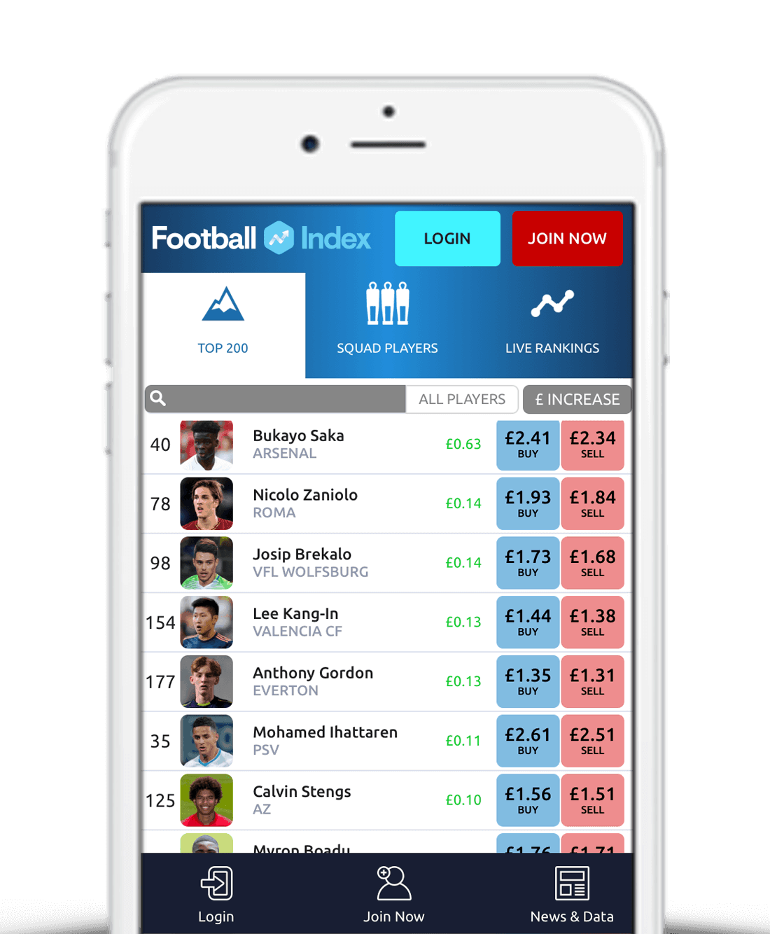 Football Index Sign Up Offer Explained