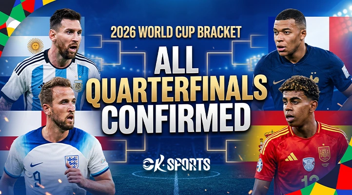 2026 World Cup Bracket_ Round of 16 Results, Quarter Final Set
